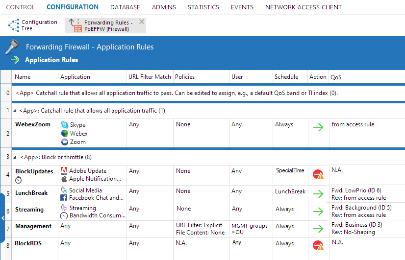 Barracuda CloudGen Firewall Obtenga informes detallados de cada evento de seguridad.