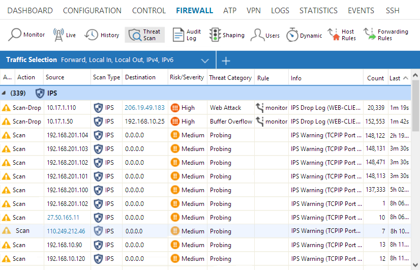 Barracuda CloudGen Firewall Obtenga informes detallados de cada evento de seguridad.