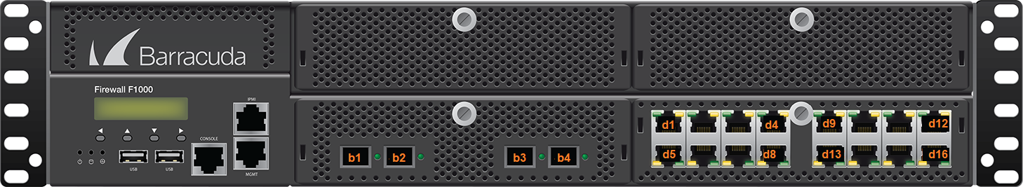 Barracuda CloudGen Firewall F1000CE0