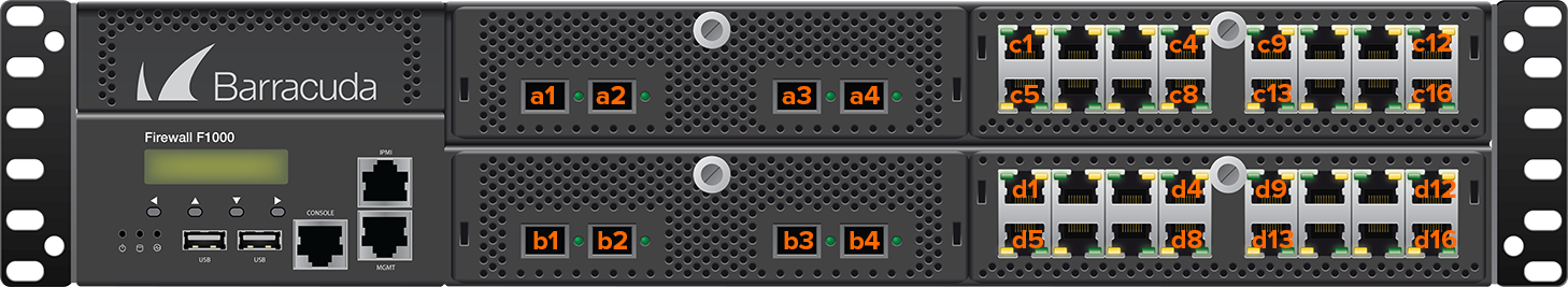 Barracuda CloudGen Firewall F1000B.CE2