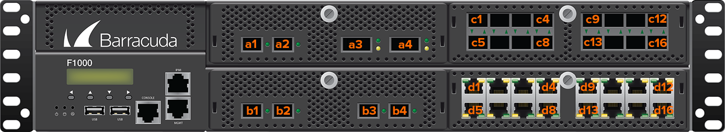 Barracuda CloudGen Firewall F1000B.CFEQ