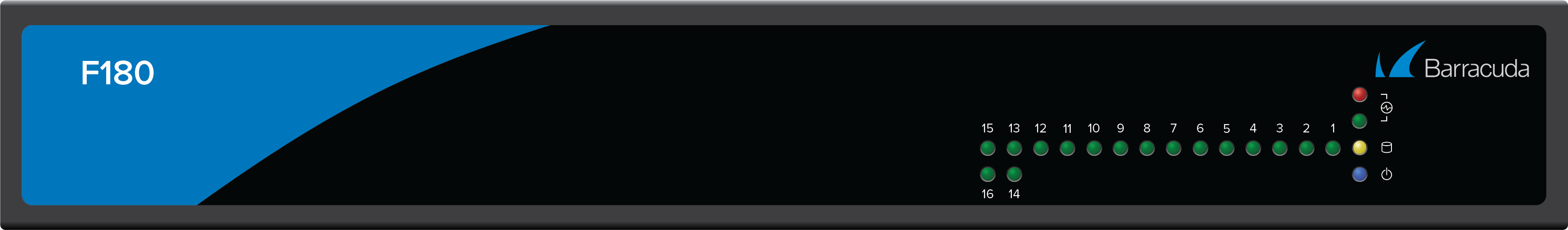 Barracuda CloudGen Firewall F180