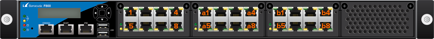 Barracuda CloudGen Firewall F800.CCC