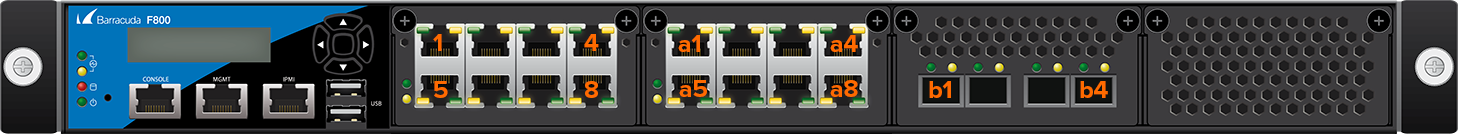 Barracuda CloudGen Firewall F600D.E20