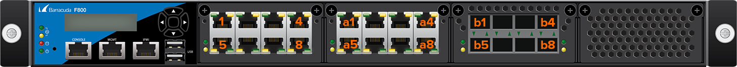 Barracuda CloudGen Firewall F600