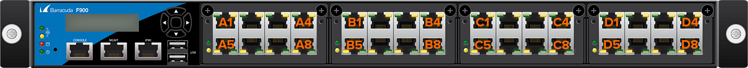Barracuda CloudGen Firewall F800.CCC