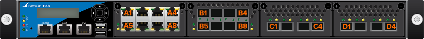 Barracuda CloudGen Firewall F600D.E20