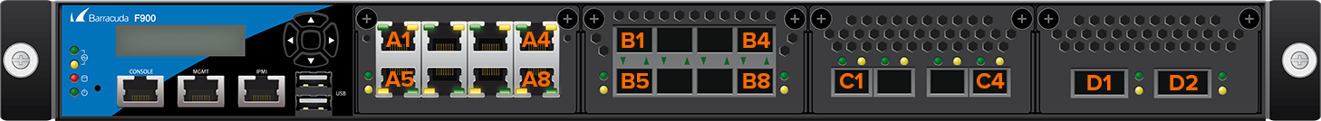 Barracuda CloudGen Firewall F900.CFEQ